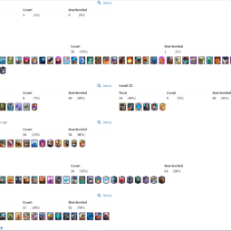 KT14 | LvL52 |(39 Cards LvL14 || 8 Cards LvL13) | 62Emotes | 5Tower Skins| 112Cards |Q479 1